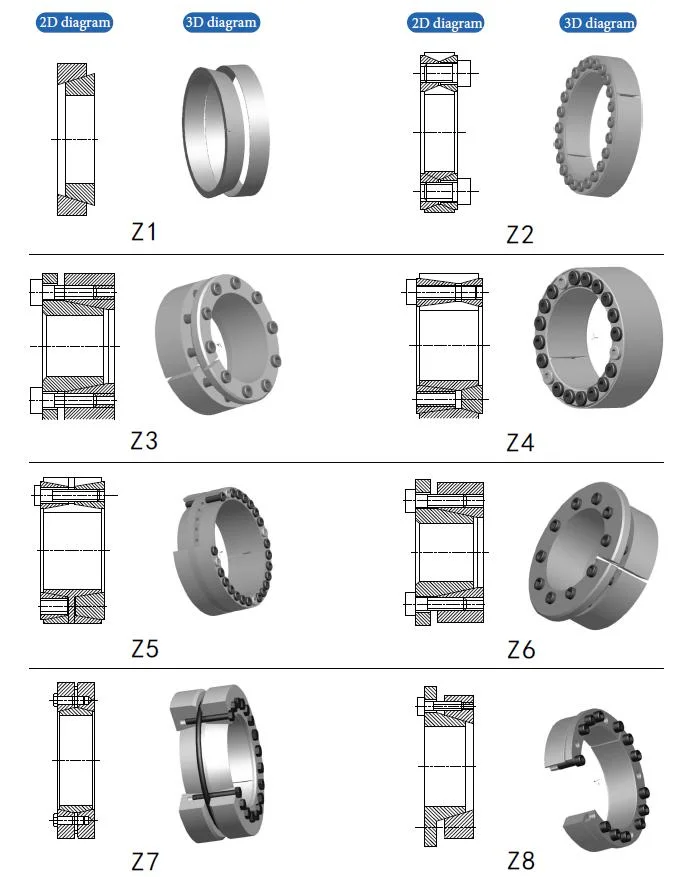 Z9 Expansion Sleeve/Locking Assembly /Taper Lock Bushing